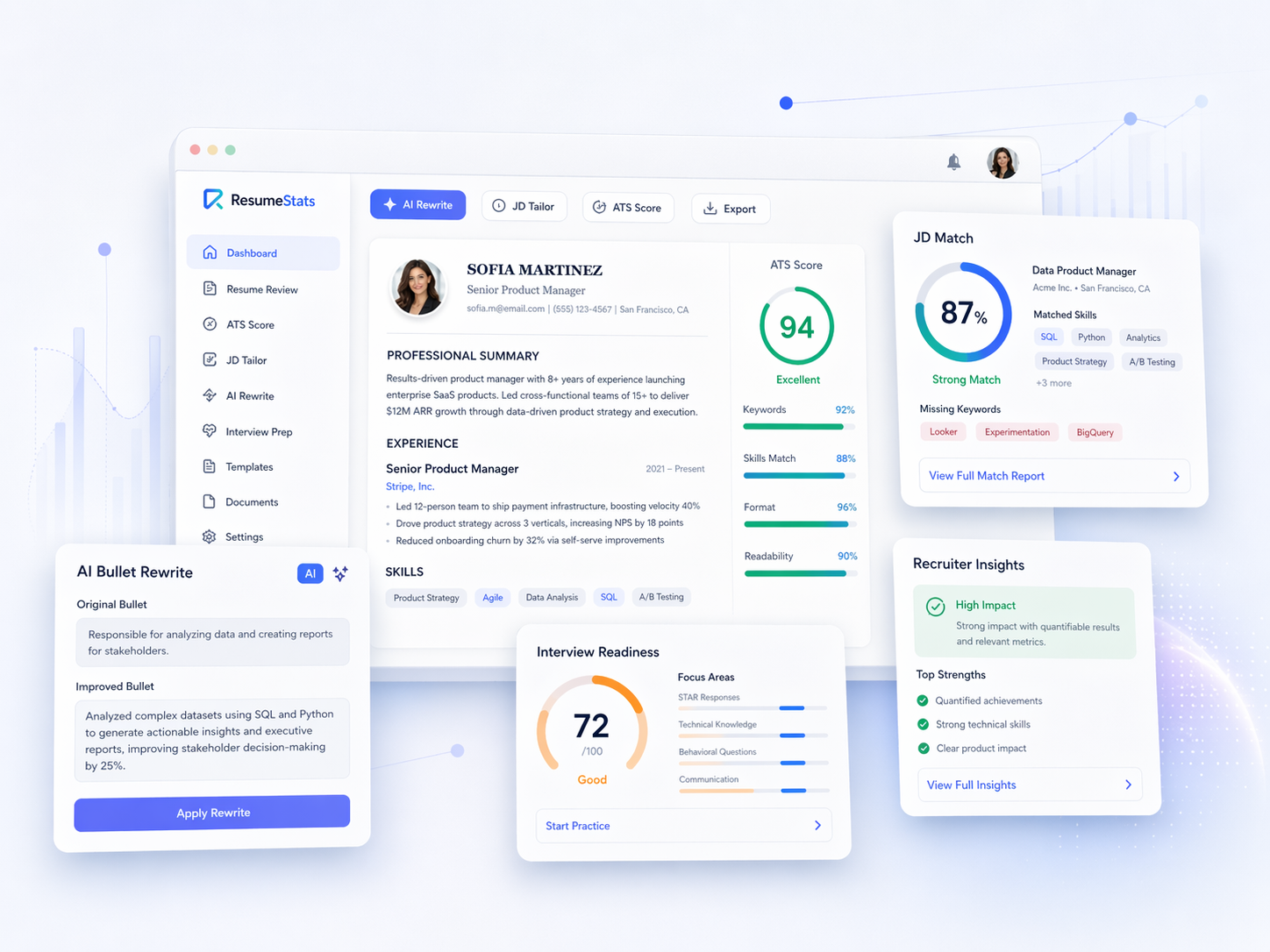 ResumeStats - AI Resume Builder with ATS Score, JD Match, and AI Bullet Rewrite